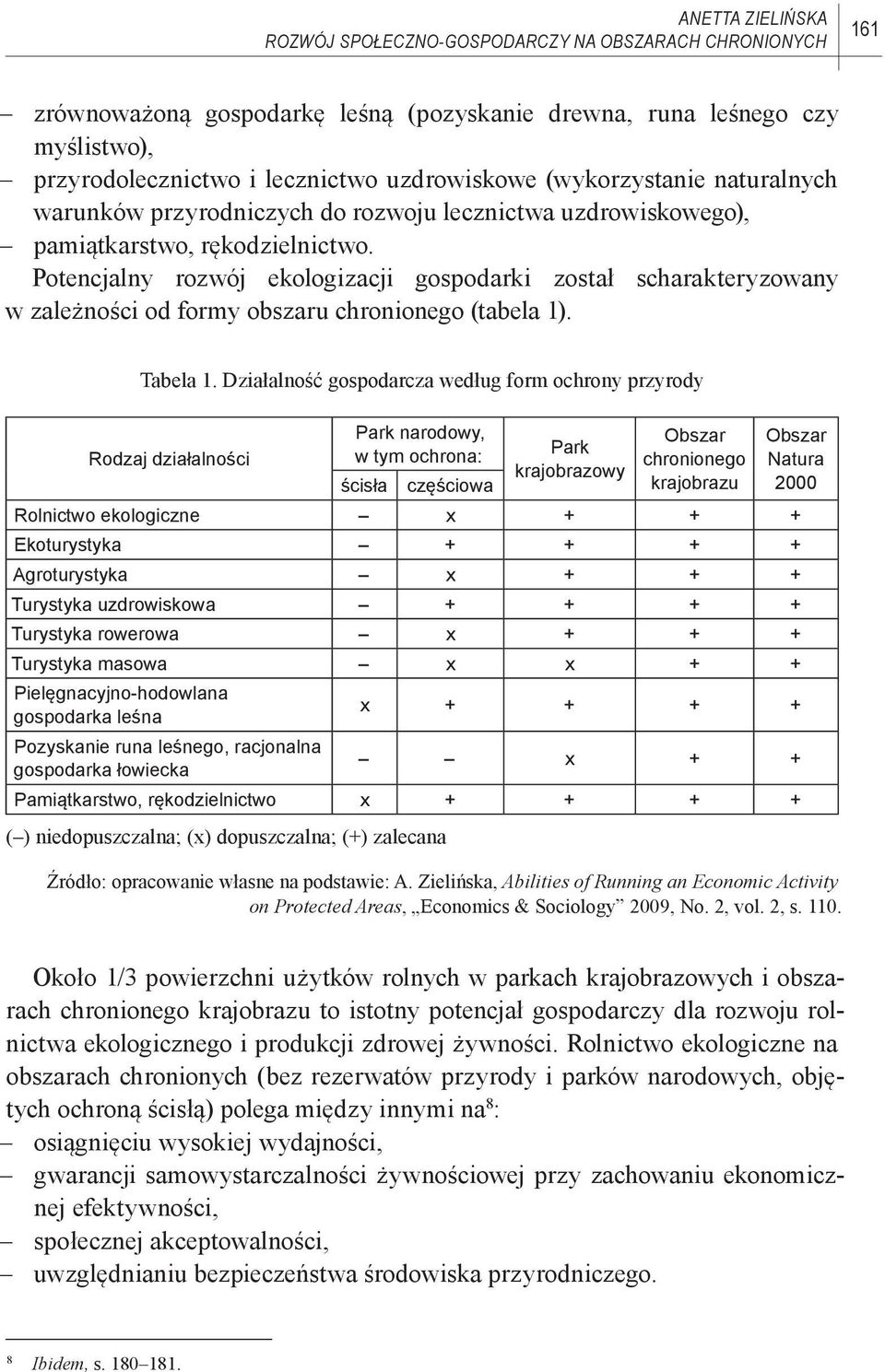 Potencjalny rozwój ekologizacji gospodarki został scharakteryzowany w zależności od formy obszaru chronionego (tabela 1). Tabela 1.