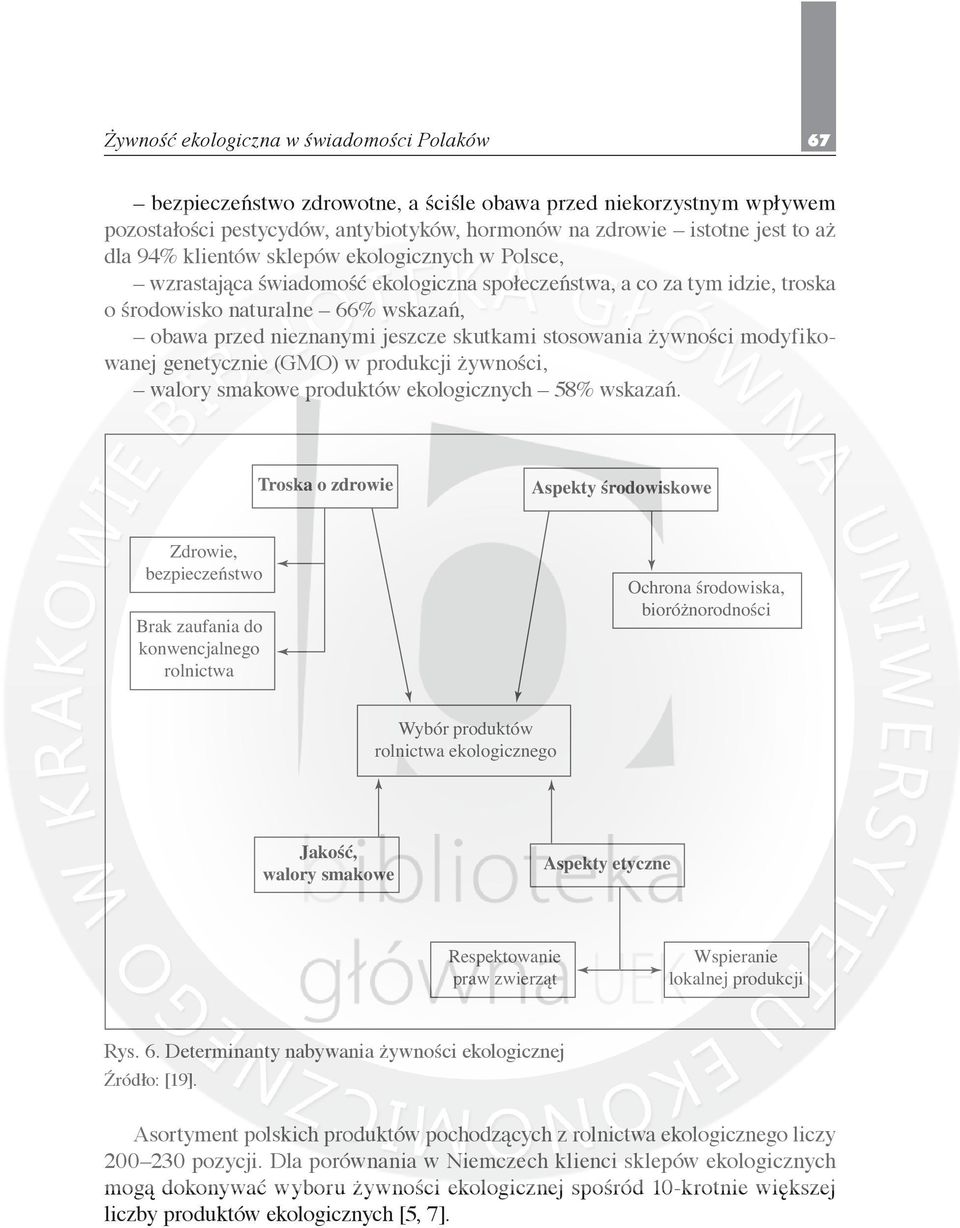 stosowania żywności modyfikowanej genetycznie (GMO) w produkcji żywności, walory smakowe produktów ekologicznych 58% wskazań.