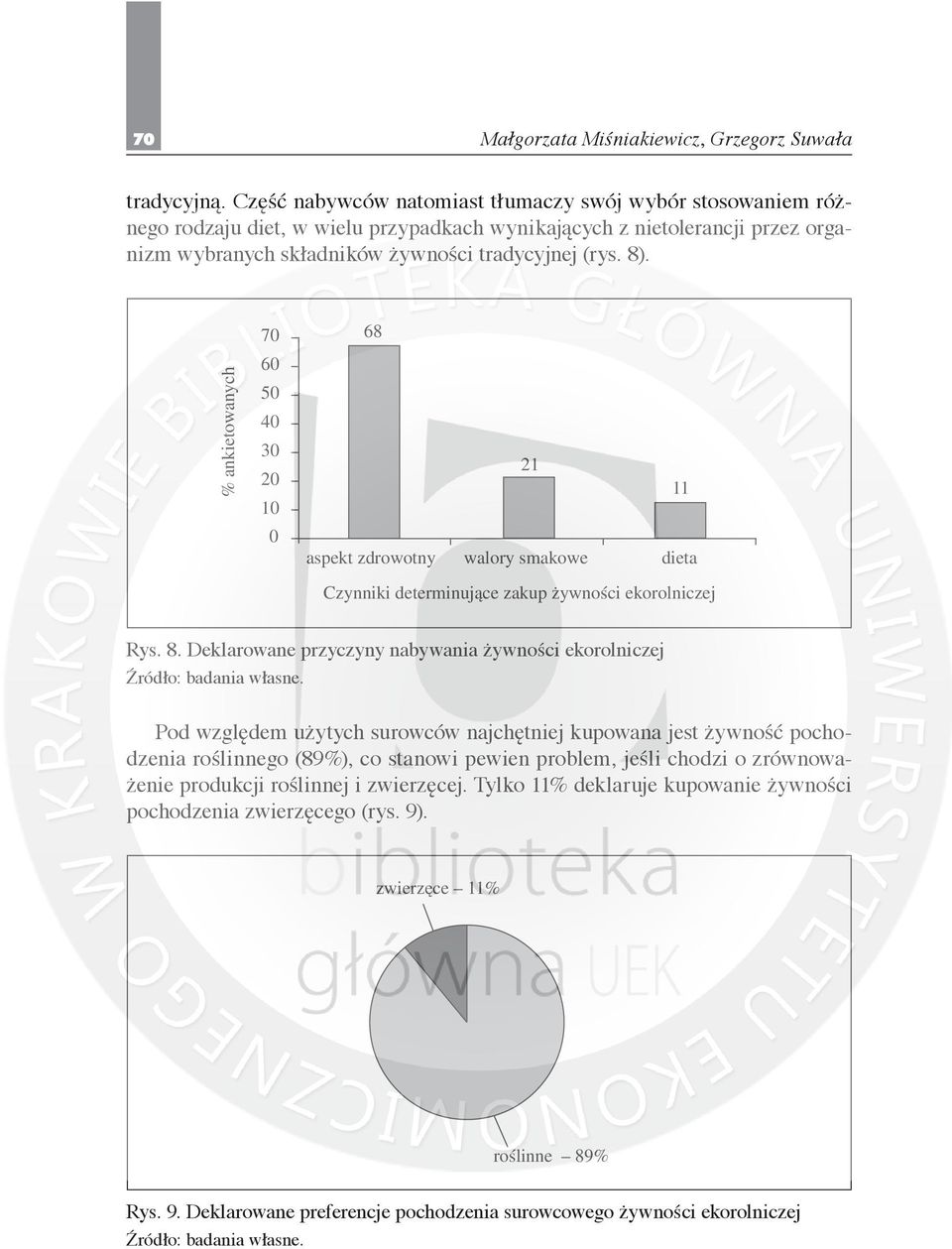 % ankietowanych 70 60 50 40 30 20 10 0 68 21 11 aspekt zdrowotny walory smakowe dieta Czynniki determinujące zakup żywności ekorolniczej Rys. 8.