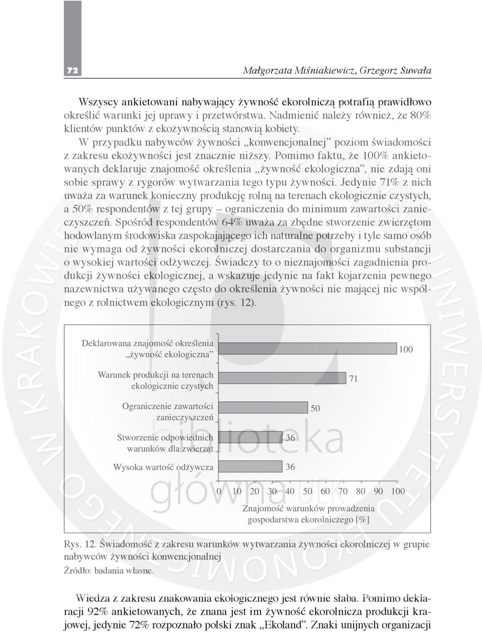 Pomimo faktu, że 100% ankietowanych deklaruje znajomość określenia żywność ekologiczna, nie zdają oni sobie sprawy z rygorów wytwarzania tego typu żywności.