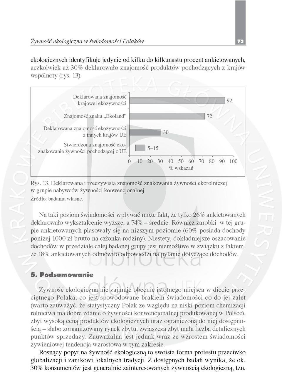 Deklarowana znajomość krajowej ekożywności 92 Znajomość znaku Ekoland 72 Deklarowana znajomość ekożywności z innych krajów UE Stwierdzona znajomość ekoznakowania żywności pochodzącej z UE 5 15 30 0