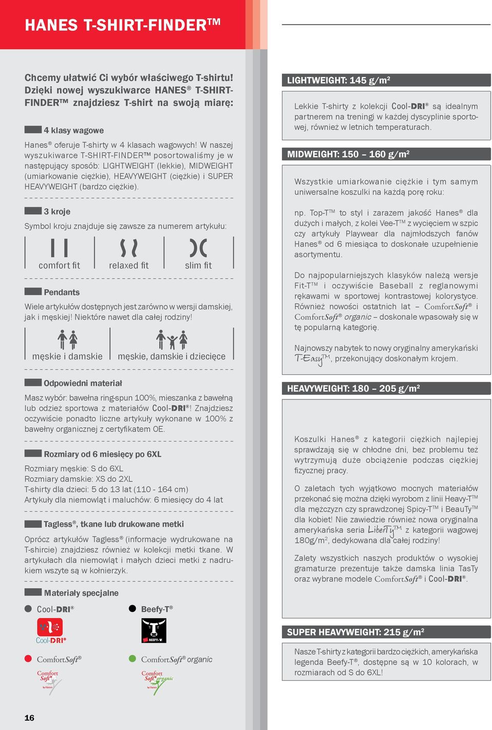 W naszej wyszukiwarce T-SHIRT-FINDER posortowaliśmy je w następujący sposób: LIGHTWEIGHT (lekkie), MIDWEIGHT (umiarkowanie ciężkie), HEAVYWEIGHT (ciężkie) i SUPER HEAVYWEIGHT (bardzo ciężkie).