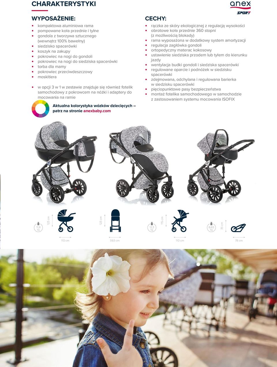 adaptery do mocowania na ramie Aktualna kolorystyka wózków dziecięcych patrz na stronie anexbaby.