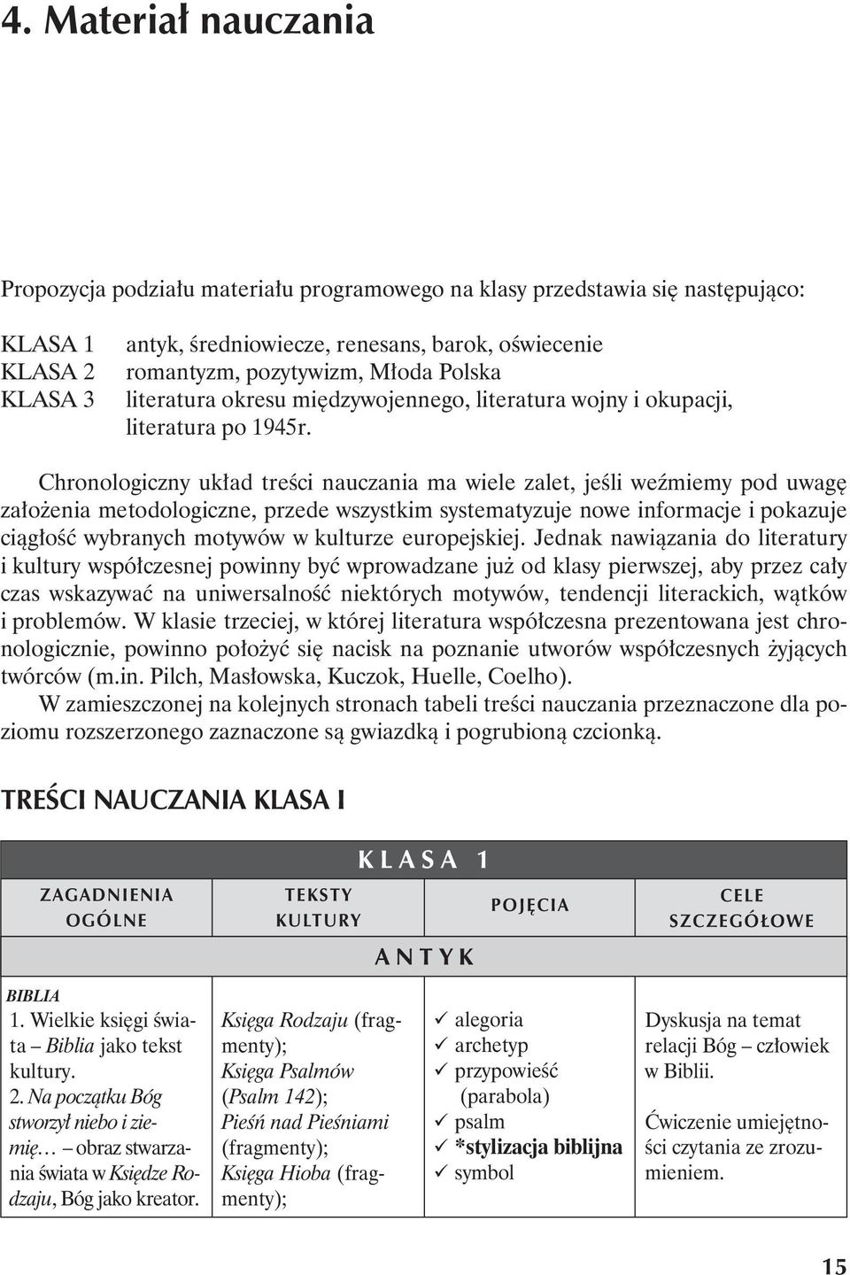 Chronologiczny układ treści nauczania ma wiele zalet, jeśli weźmiemy pod uwagę założenia metodologiczne, przede wszystkim systematyzuje nowe informacje i pokazuje ciągłość wybranych motywów w