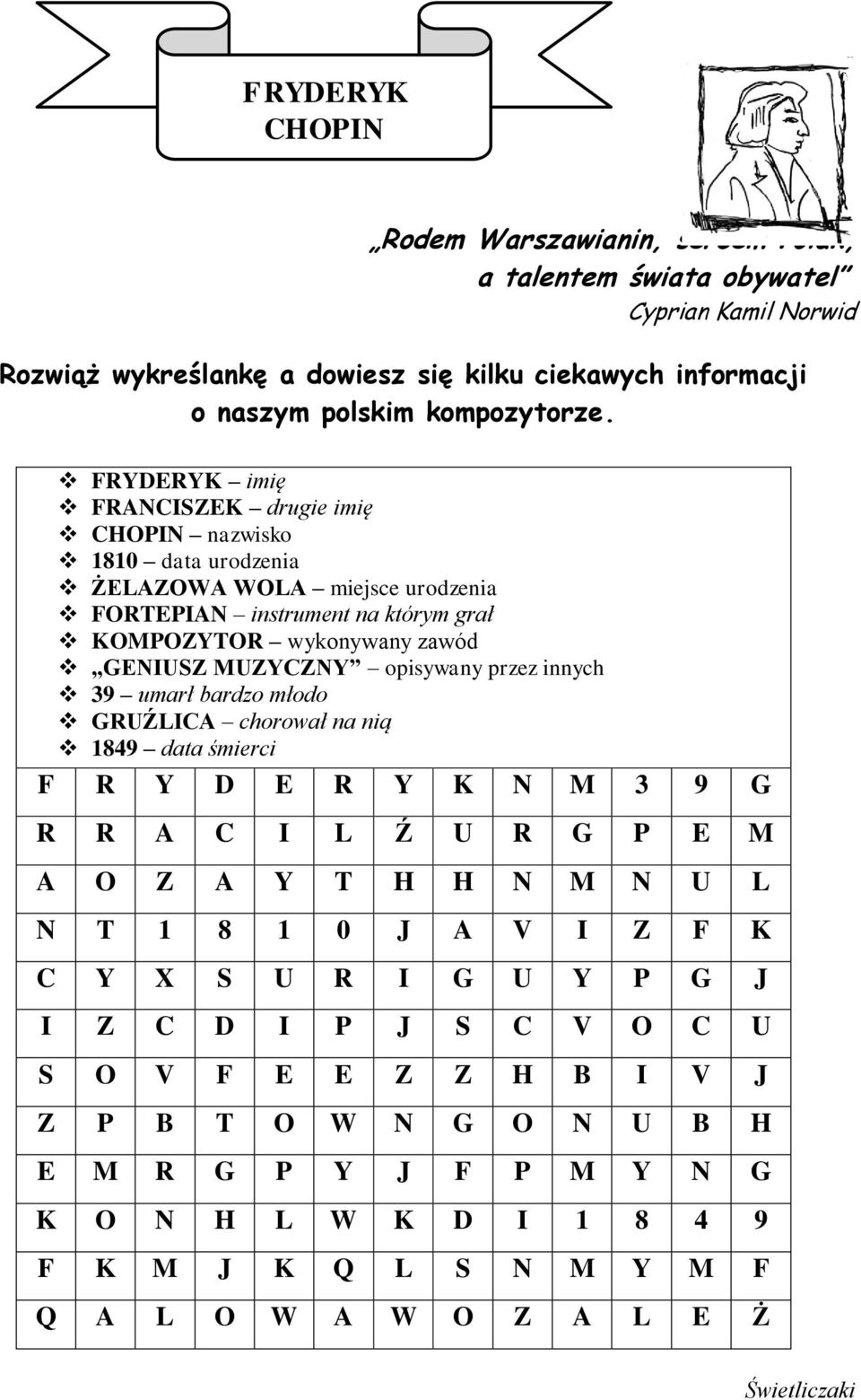 przez innych 39 umarł bardzo młodo GRUŹLICA chorował na nią 1849 data śmierci F R Y D E R Y K N M 3 9 G R R A C I L Ź U R G P E M A O Z A Y T H H N M N U L N T 1 8 1 0 J A V I Z F K C Y X S U R I