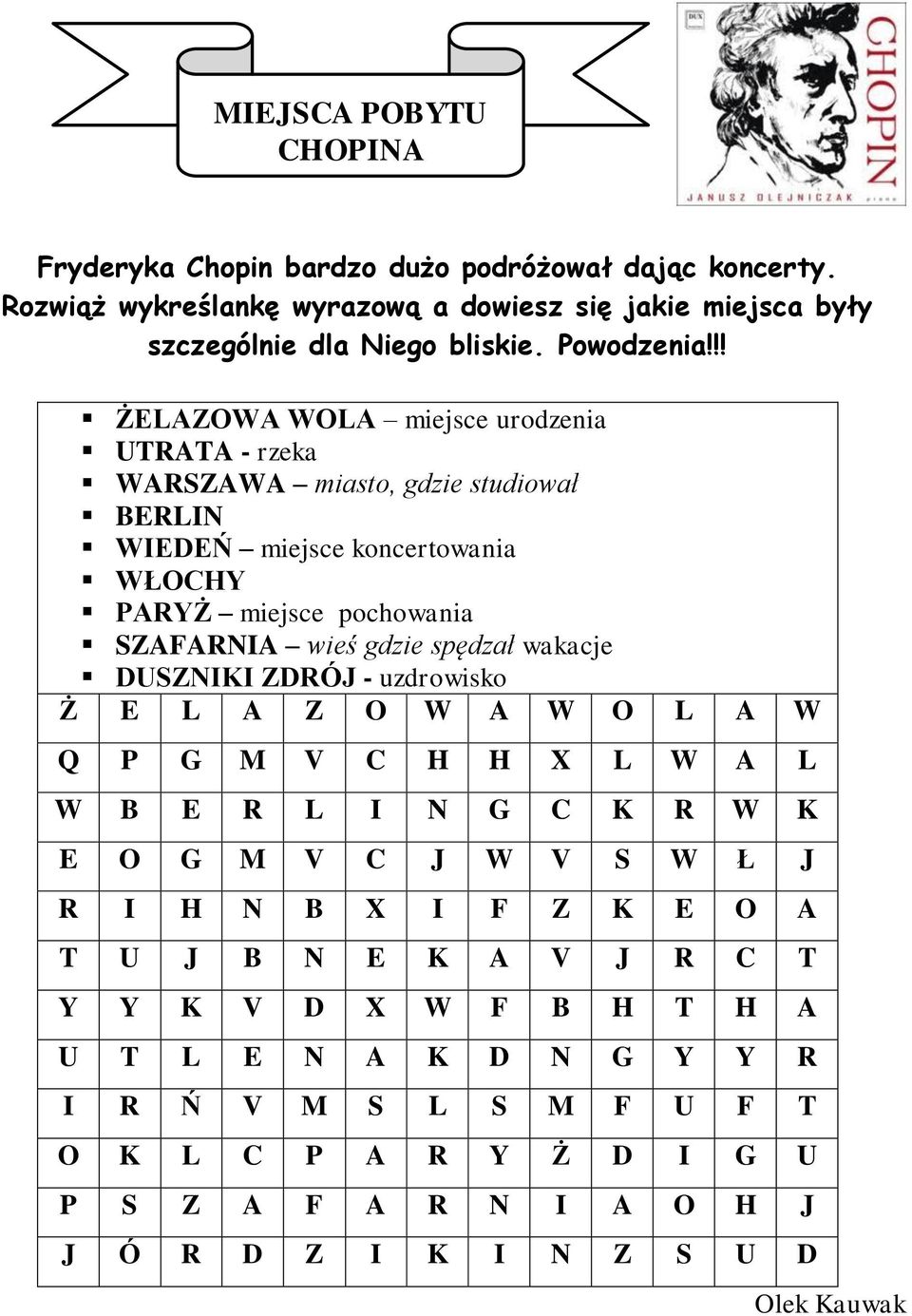 !! ŻELAZOWA WOLA miejsce urodzenia UTRATA - rzeka WARSZAWA miasto, gdzie studiował BERLIN WIEDEŃ miejsce koncertowania WŁOCHY PARYŻ miejsce pochowania SZAFARNIA wieś gdzie spędzał