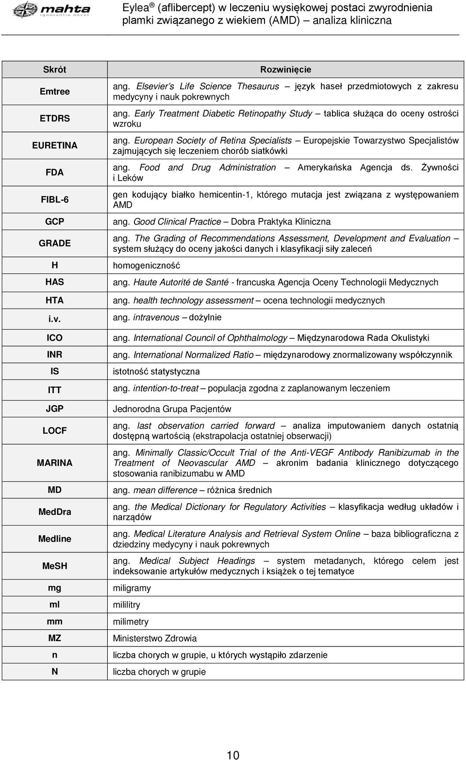 European Society of Retina Specialists Europejskie Towarzystwo Specjalistów zajmujących się leczeniem chorób siatkówki ang. Food and Drug Administration Amerykańska Agencja ds.