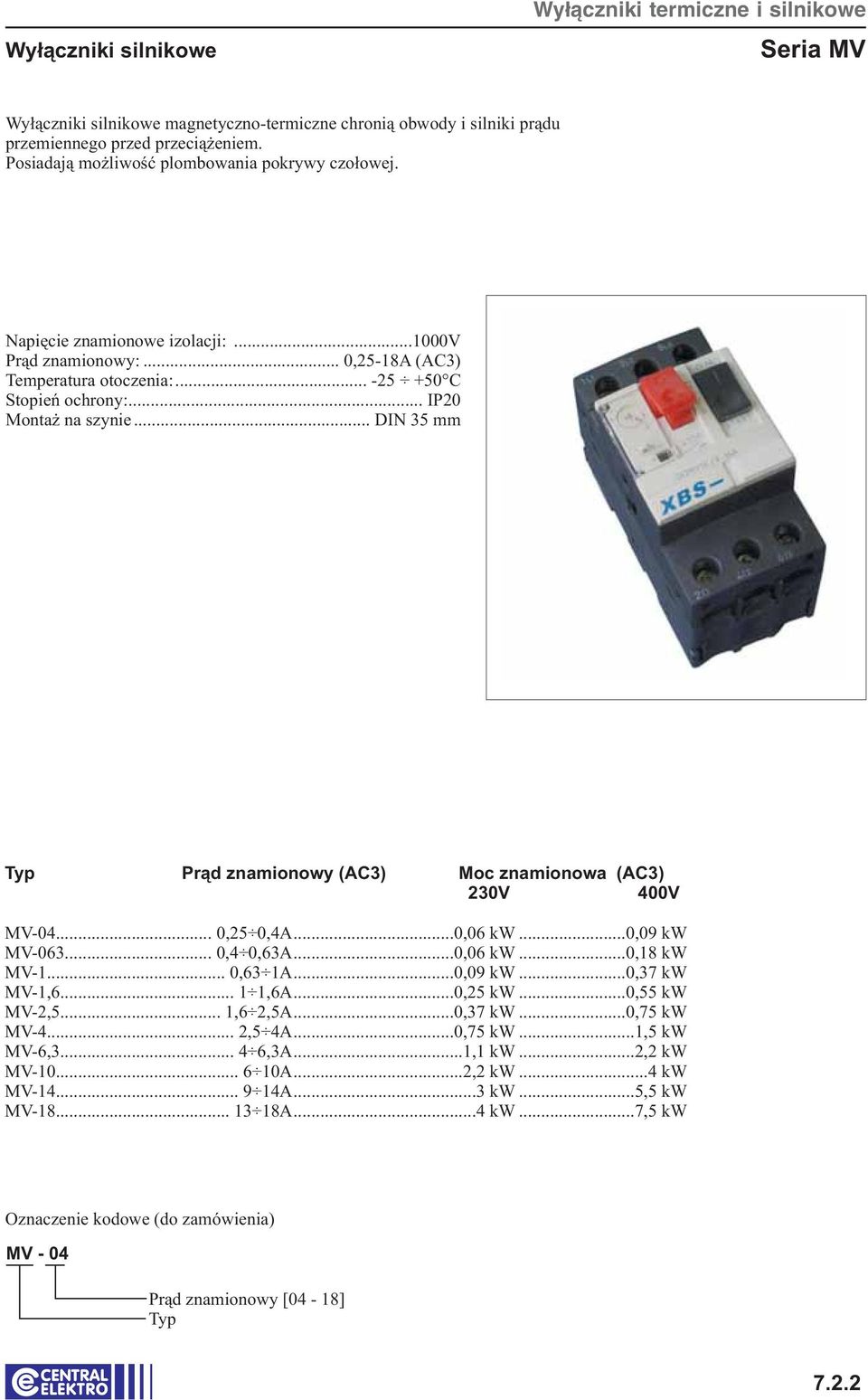 .. IP0 Montaż na szynie... DIN 5 mm Typ Prąd znamionowy (AC) Moc znamionowa (AC) 0V 00V MV-0... 0,5 0,A...0,06 kw...0,09 kw MV-06... 0, 0,6A...0,06 kw...0,8 kw MV-... 0,6 A...0,09 kw...0,7 kw MV-,6.