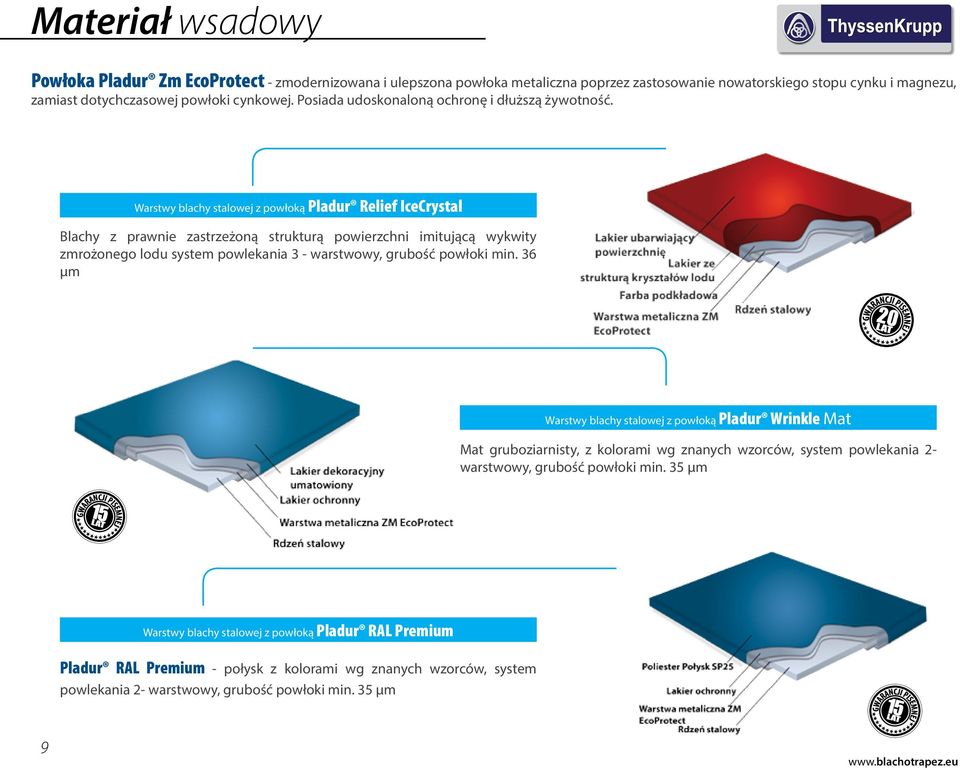 Warstwy blachy stalowej z powłoką Pladur Relief IceCrystal Blachy z prawnie zastrzeżoną strukturą powierzchni imitującą wykwity zmrożonego lodu system powlekania 3 - warstwowy, grubość powłoki min.