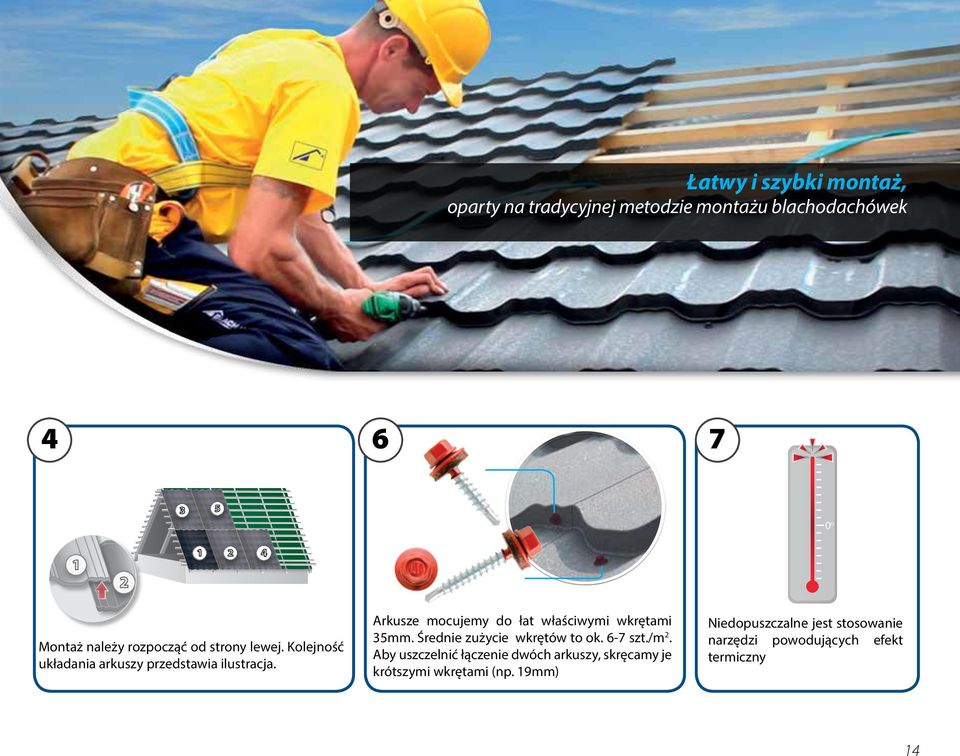 Arkusze mocujemy do łat właściwymi wkrętami 35mm. Średnie zużycie wkrętów to ok. 6-7 szt./m 2.