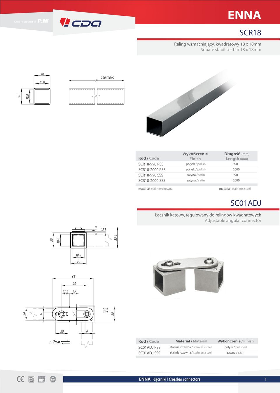 Długość (mm) Length (mm) 990 2000 990 2000 material: stainless steel 18.8 33.4 3 1.4 18.8 65 40 12.5 15 20 6 5.5 12.5 18 15.