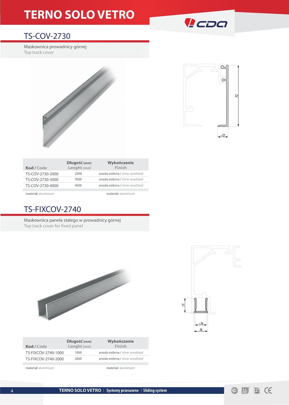 stałego w prowadnicy górnej Top track cover for fixed panel 17 ~14 16 TS-FIXCOV-2740-1000 Długość (mm) Lenght (mm) 1000 Wykończenie Finish anoda srebrna / silver anodized