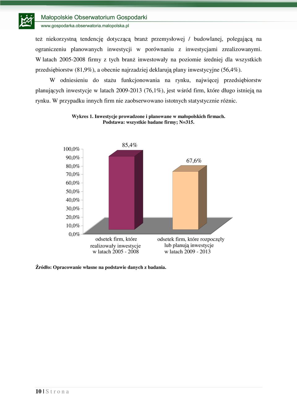W odniesieniu do staŝu funkcjonowania na rynku, najwięcej przedsiębiorstw planujących inwestycje w latach 2009-2013 (76,1%), jest wśród firm, które długo istnieją na rynku.