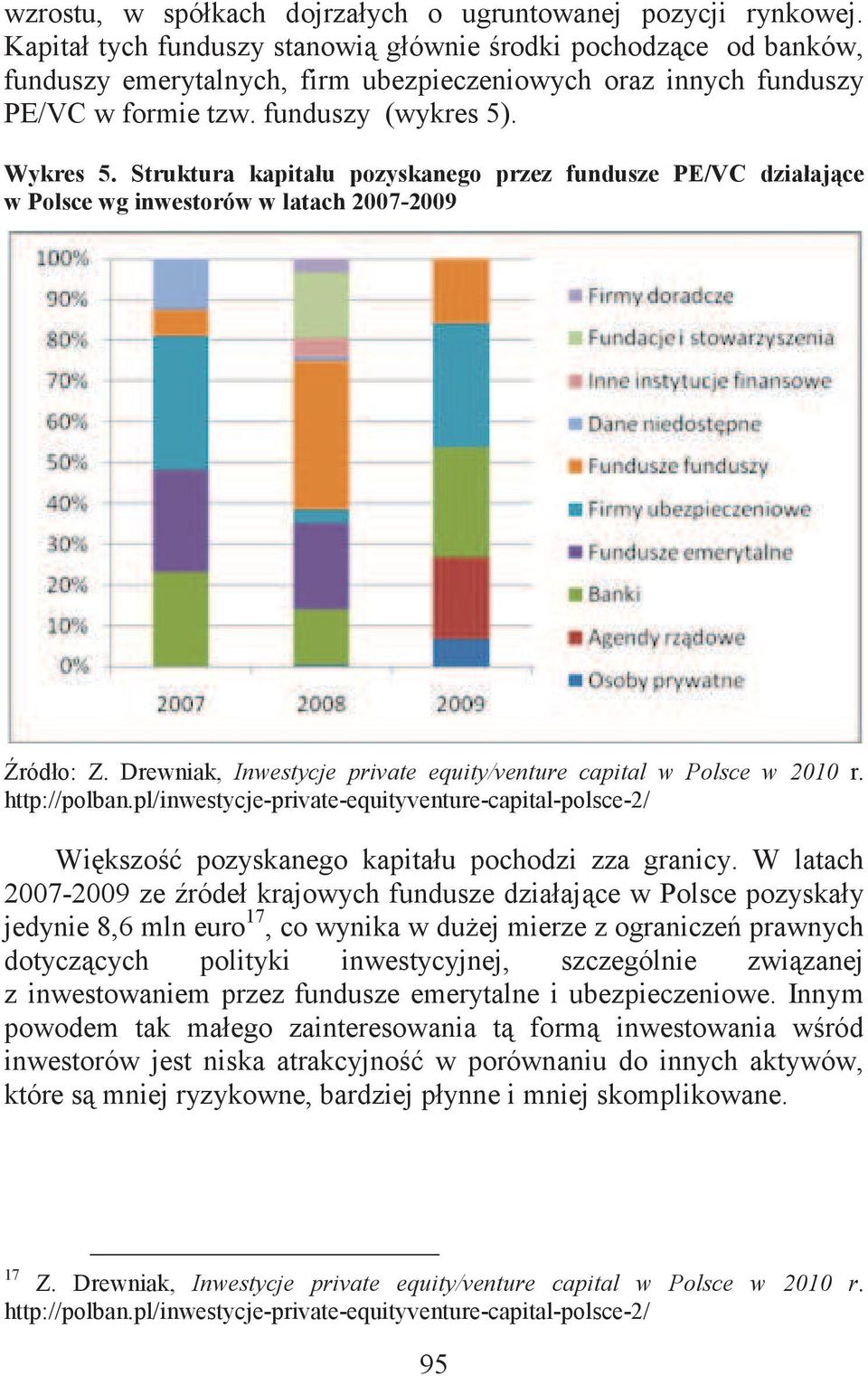 Struktura kapitału pozyskanego przez fundusze PE/VC działajce w Polsce wg inwestorów w latach 2007-2009 ródło: Z. Drewniak, Inwestycje private equity/venture capital w Polsce w 2010 r. http://polban.
