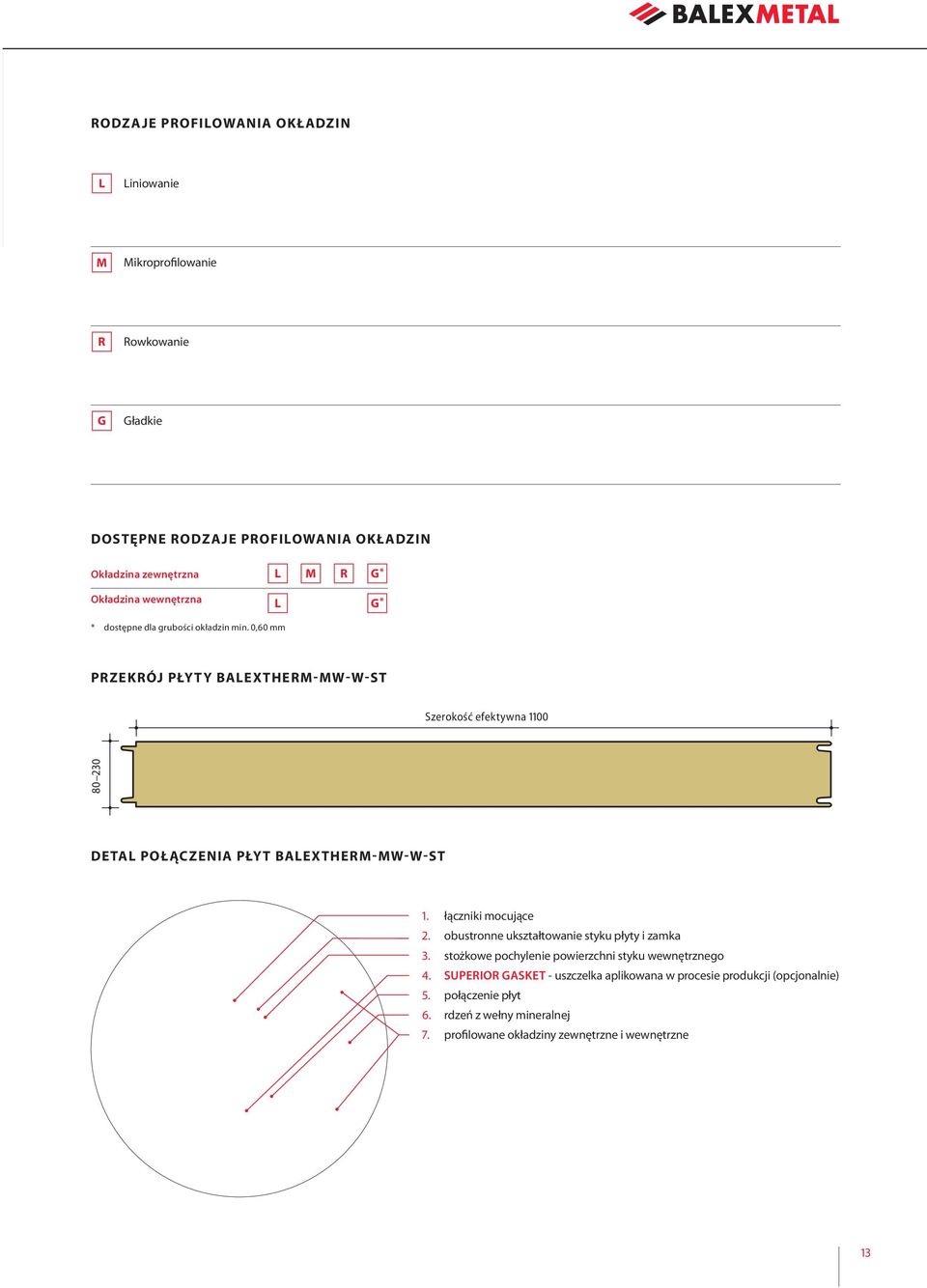 0,60 mm PRZEKRÓJ PŁYTY BALEXTHERM-MW-W-ST Szerokość efektywna 1100 80 230 DETAL POŁĄCZENIA PŁYT BALEXTHERM-MW-W-ST 1. łączniki mocujące 2.