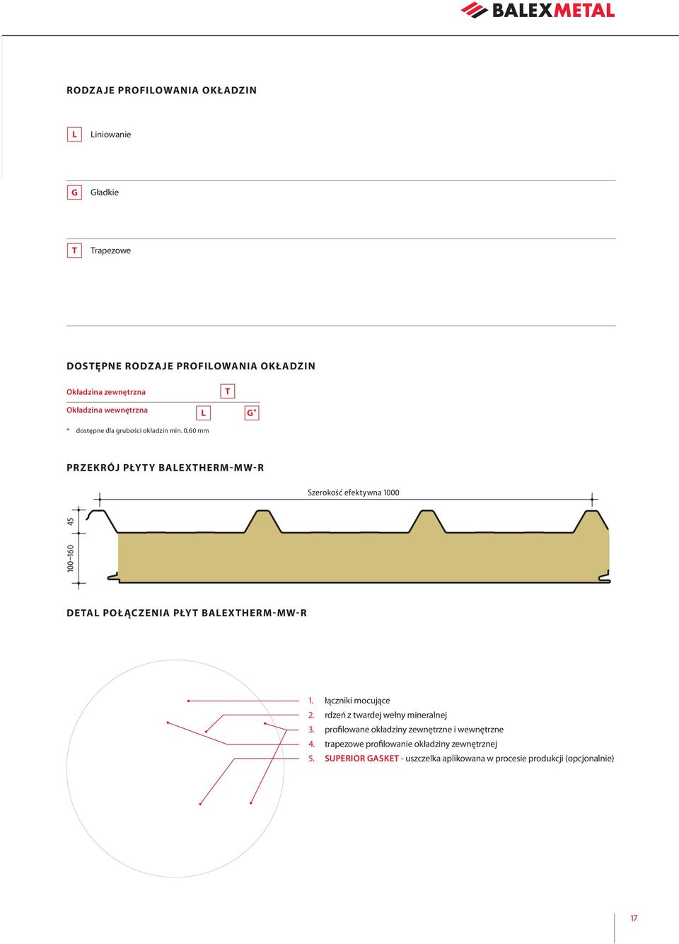 0,60 mm PRZEKRÓJ PŁYTY BALEXTHERM-MW-R Szerokość efektywna 1000 100 160 45 DETAL POŁĄCZENIA PŁYT BALEXTHERM-MW-R 1.