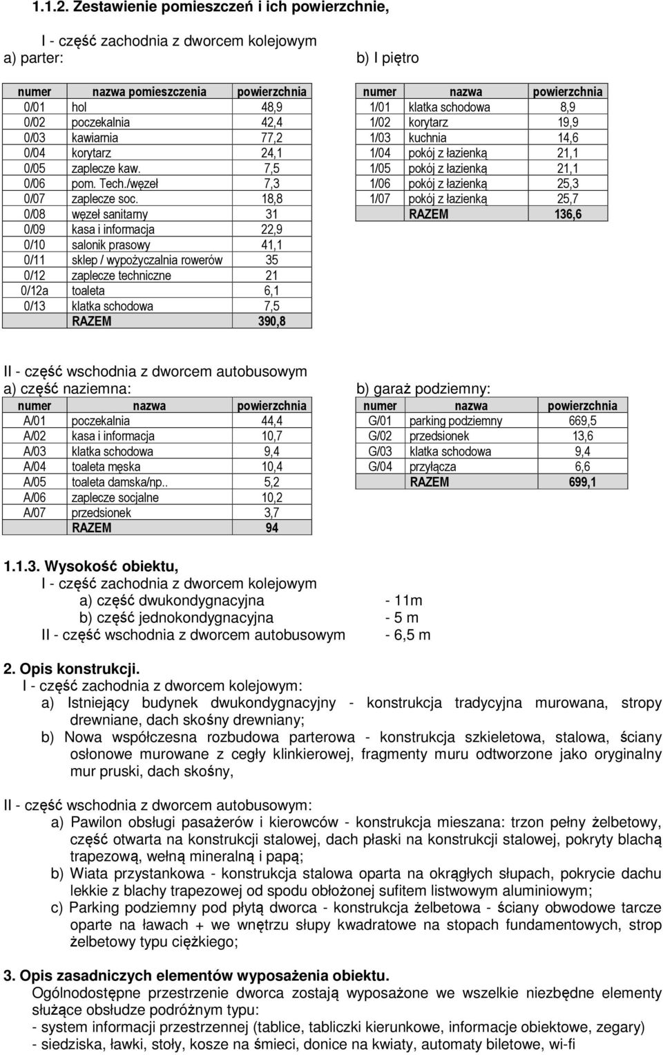 korytarz 24,1 0/05 zaplecze kaw. 7,5 0/06 pom. Tech./węzeł 7,3 0/07 zaplecze soc.