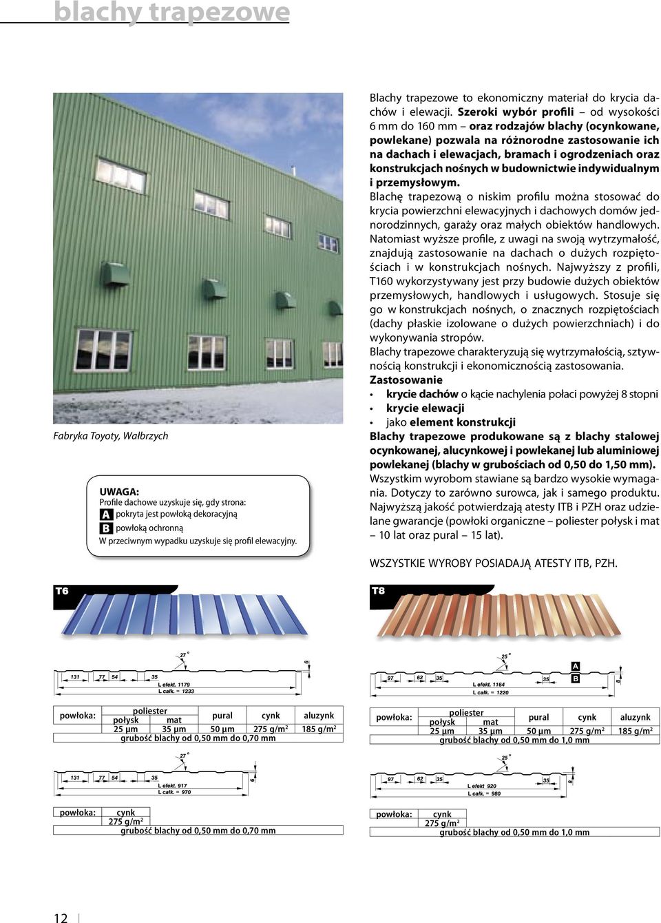 Szeroki wybór profili od wysokości 6 mm do 160 mm oraz rodzajów blachy (ocynkowane, powlekane) pozwala na różnorodne zastosowanie ich na dachach i elewacjach, bramach i ogrodzeniach oraz