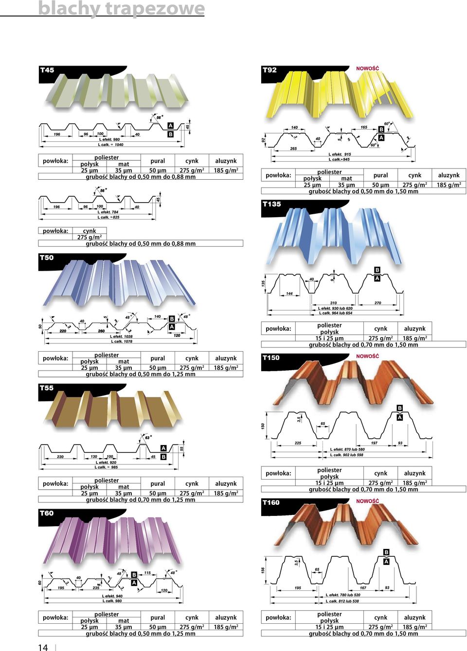 od 0,70 mm do 1,50 mm poliester cynk aluzynk połysk 15 i 25 µm 275 g/m2 185 g/m2 grubość blachy od 0,70 mm do 1,50 mm cynk 275 g/m2 grubość blachy od 0,50 mm do 0,88 mm poliester pural cynk połysk