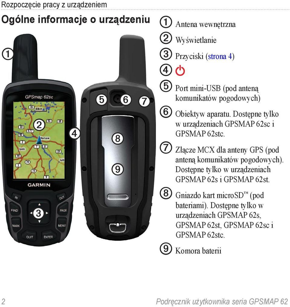 ➐ Złącze MCX dla anteny GPS (pod anteną komunikatów pogodowych). Dostępne tylko w urządzeniach GPSMAP 62s i GPSMAP 62st.