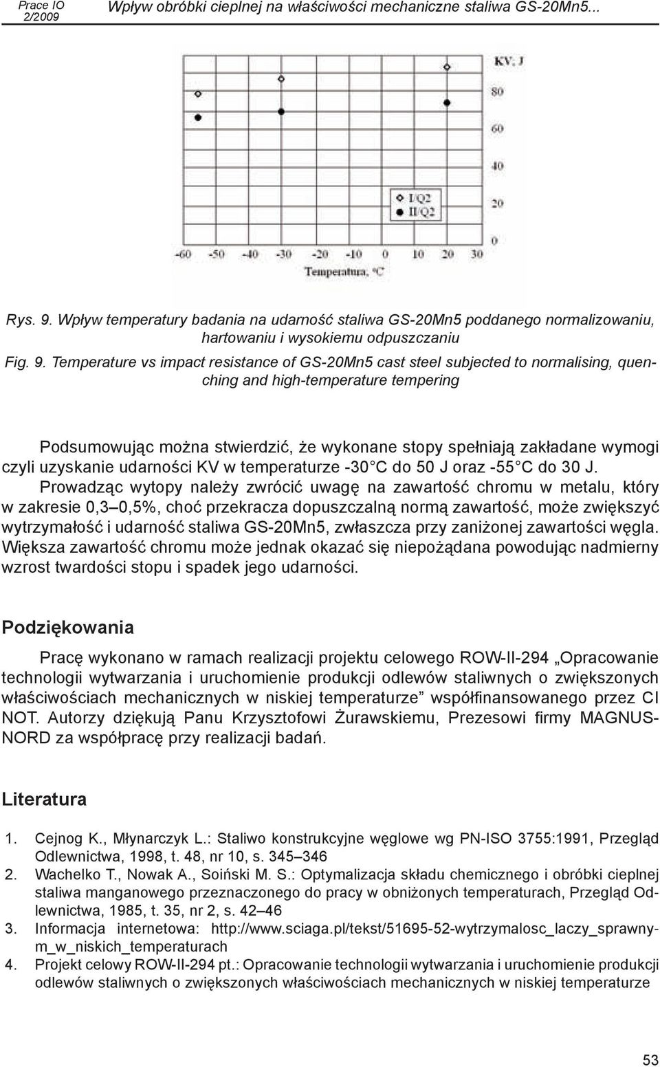 Temperature vs impact resistance of GS-20Mn5 cast steel subjected to normalising, quenching and high-temperature tempering Podsumowując można stwierdzić, że wykonane stopy spełniają zakładane wymogi