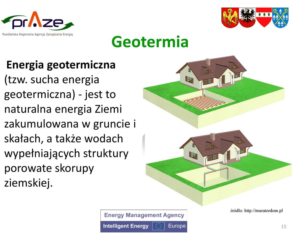 Ziemi zakumulowana w gruncie i skałach, a także wodach