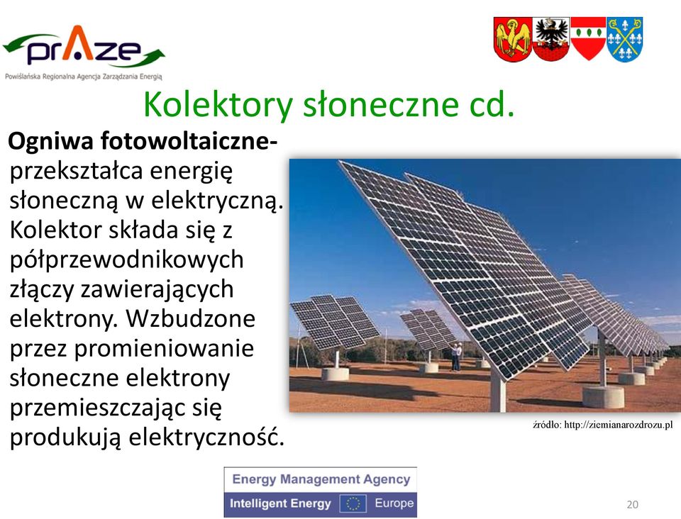 Kolektor składa się z półprzewodnikowych złączy zawierających elektrony.