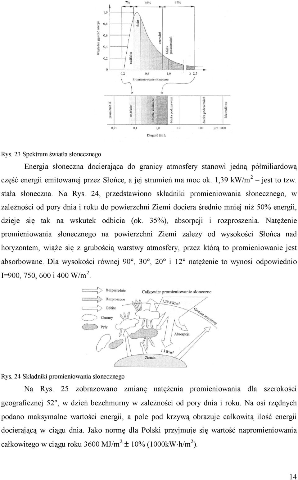 24, przedstawiono skadniki promieniowania sonecznego, w zaleno'ci od pory dnia i roku do powierzchni Ziemi dociera 'rednio mniej ni 50% energii, dzieje si tak na wskutek odbicia (ok.