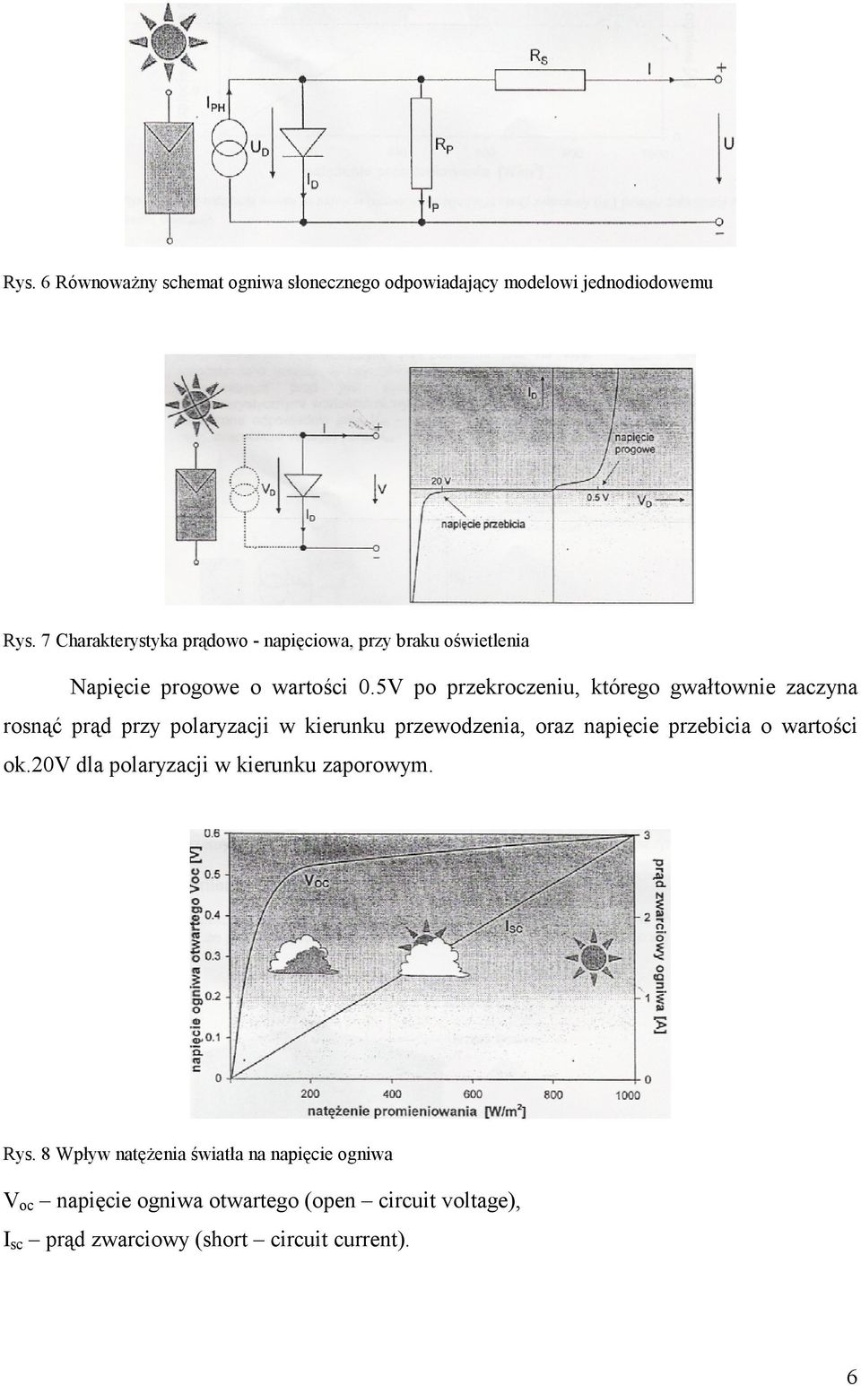 5V po przekroczeniu, którego gwatownie zaczyna rosn" pr"d przy polaryzacji w kierunku przewodzenia, oraz napicie przebicia o