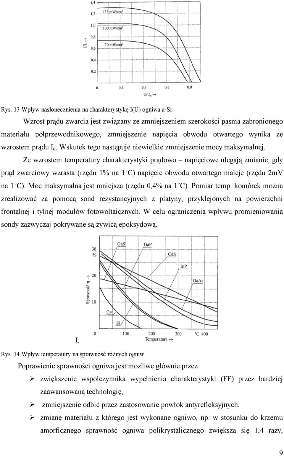 Ze wzrostem temperatury charakterystyki pr"dowo napiciowe ulegaj" zmianie, gdy pr"d zwarciowy wzrasta (rzdu 1% na 1TC) napicie obwodu otwartego maleje (rzdu 2mV na 1TC).