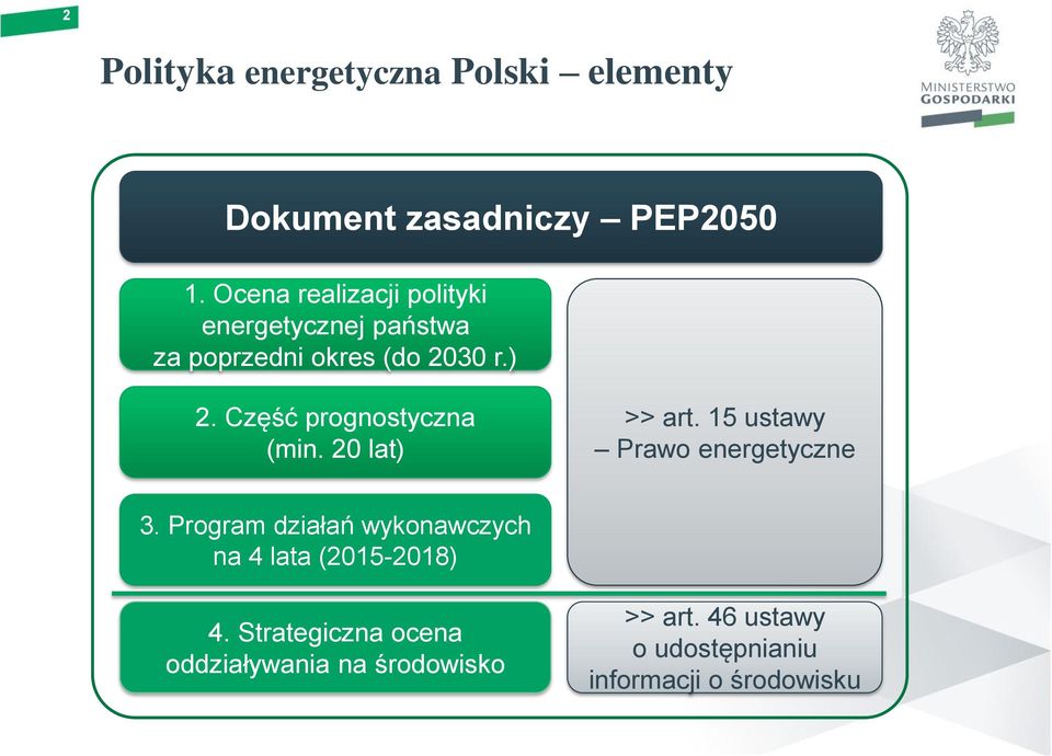 Część prognostyczna (min. 20 lat) >> art. 15 ustawy Prawo energetyczne 3.