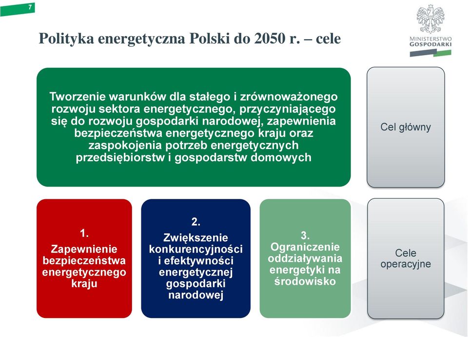 narodowej, zapewnienia bezpieczeństwa energetycznego kraju oraz zaspokojenia potrzeb energetycznych przedsiębiorstw i gospodarstw