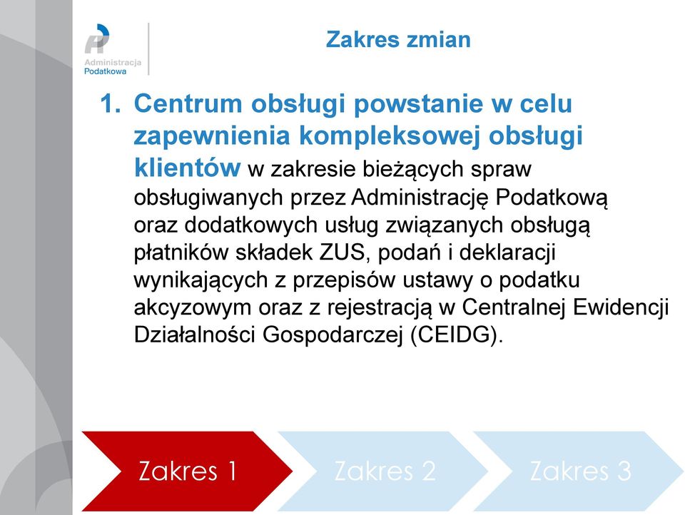 spraw obsługiwanych przez Administrację Podatkową oraz dodatkowych usług związanych obsługą
