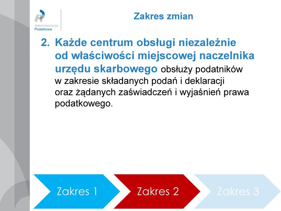 naczelnika urzędu skarbowego obsłuży podatników w zakresie