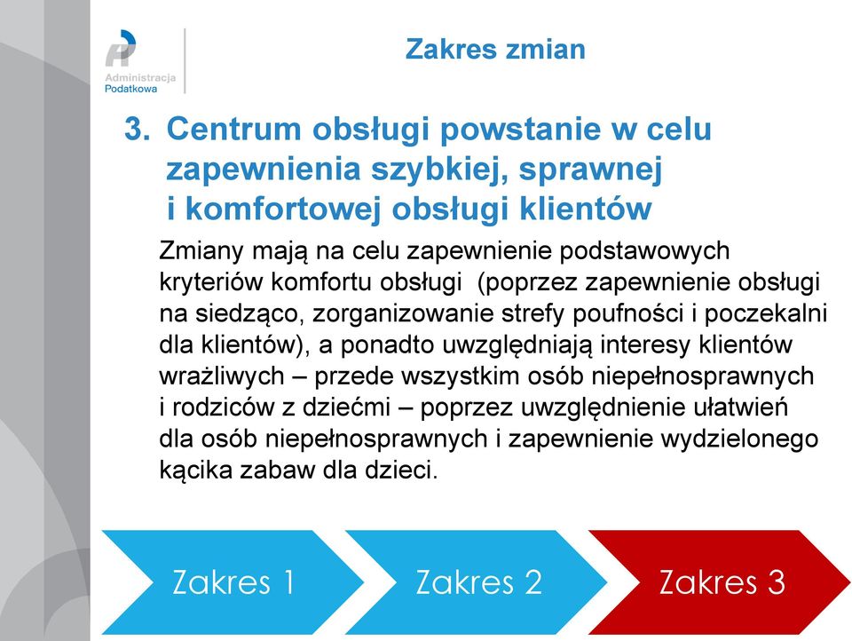 podstawowych kryteriów komfortu obsługi (poprzez zapewnienie obsługi na siedząco, zorganizowanie strefy poufności i poczekalni dla