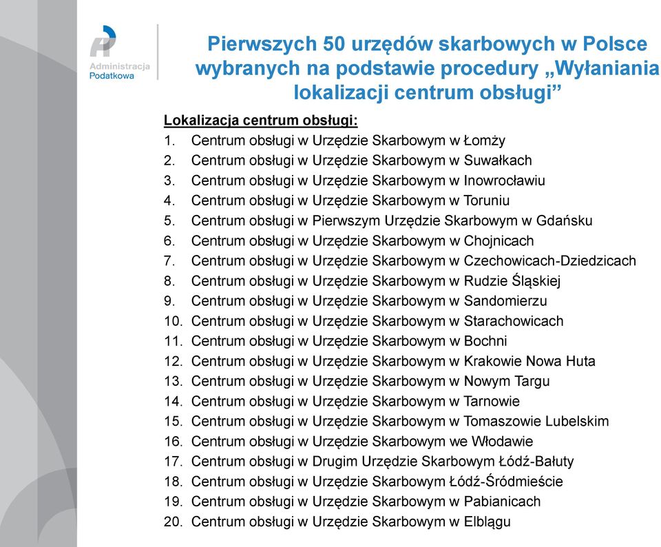 Centrum obsługi w Pierwszym Urzędzie Skarbowym w Gdańsku 6. Centrum obsługi w Urzędzie Skarbowym w Chojnicach 7. Centrum obsługi w Urzędzie Skarbowym w Czechowicach-Dziedzicach 8.