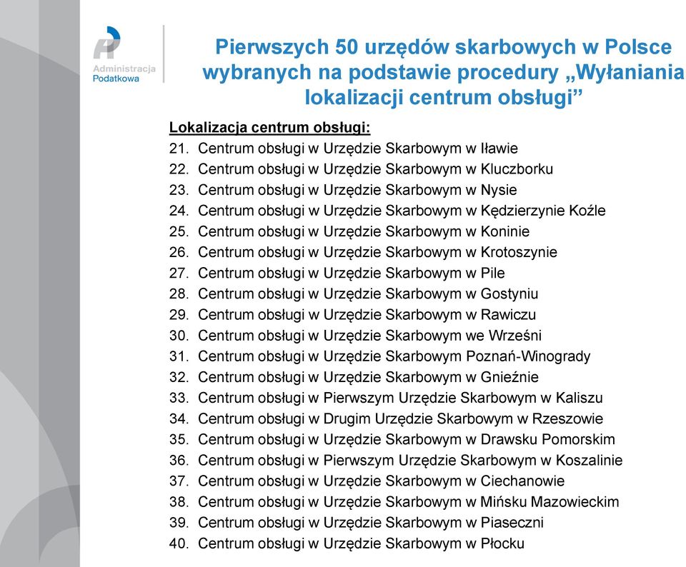 Centrum obsługi w Urzędzie Skarbowym w Koninie 26. Centrum obsługi w Urzędzie Skarbowym w Krotoszynie 27. Centrum obsługi w Urzędzie Skarbowym w Pile 28.
