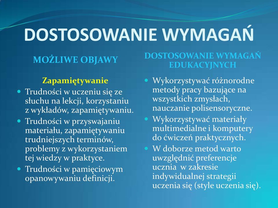 Trudności w pamięciowym opanowywaniu definicji.