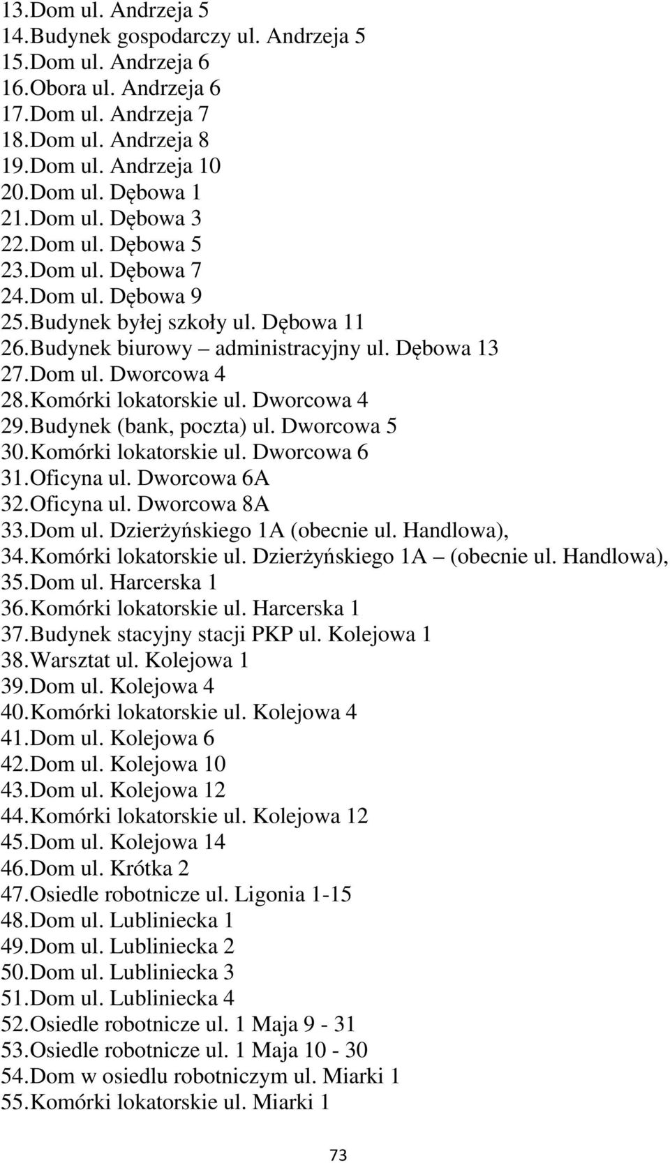 Komórki lokatorskie ul. Dworcowa 4 29. Budynek (bank, poczta) ul. Dworcowa 5 30. Komórki lokatorskie ul. Dworcowa 6 31. Oficyna ul. Dworcowa 6A 32. Oficyna ul. Dworcowa 8A 33. Dom ul.