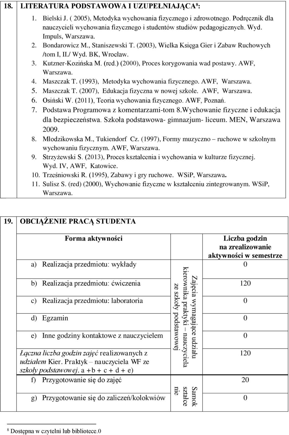 (2003), Wielka Księga Gier i Zabaw Ruchowych /tom I, II./ Wyd. BK, Wrocław. 3. Kutzner-Kozińska M. (red.) (2000), Proces korygowania wad postawy. AWF, Warszawa. 4. Maszczak T.