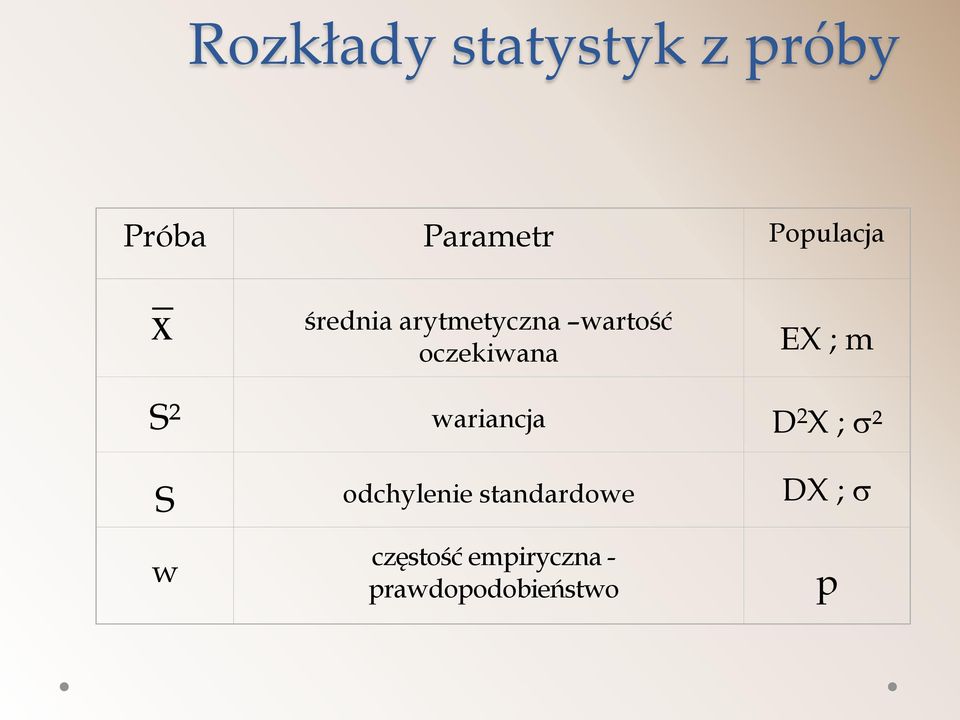 oczekiwana EX ; m ² wariancja D X ; ² odchylenie