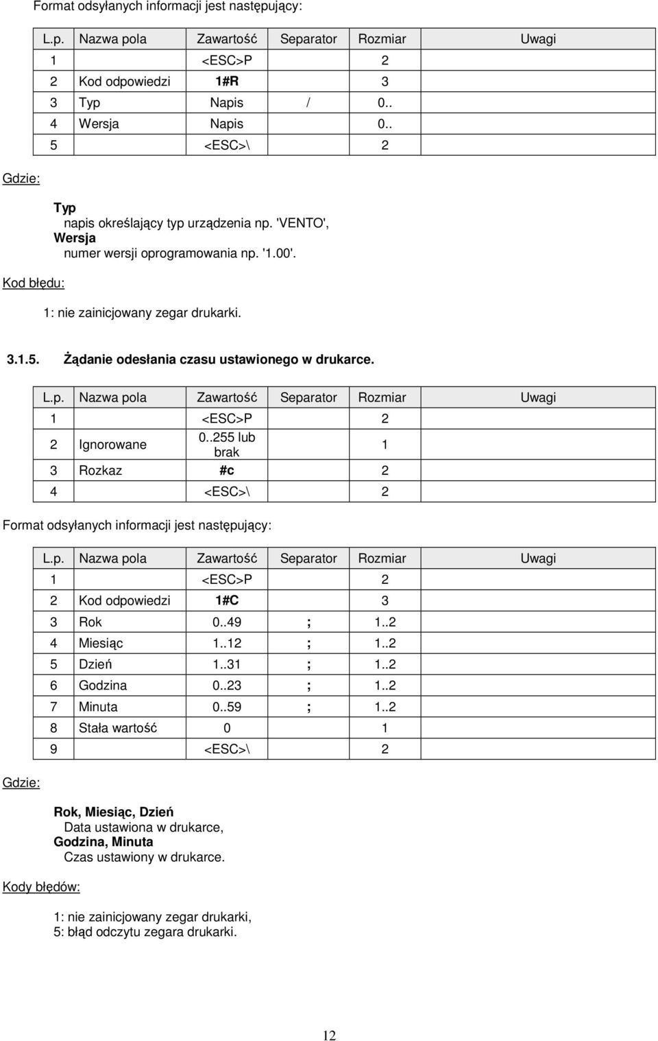 .255 lub brak 1 3 Rozkaz #c 2 4 <ESC>\ 2 Format odsyłanych informacji jest następujący: 2 Kod odpowiedzi 1#C 3 3 Rok 0..49 ; 1..2 4 Miesiąc 1..12 ; 1..2 5 Dzień 1..31 ; 1..2 6 Godzina 0.