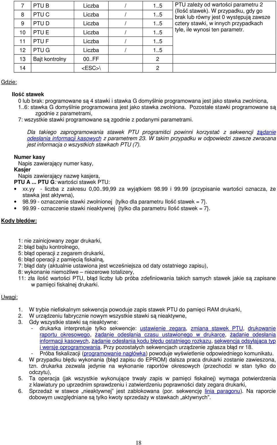 Ilość stawek 0 lub brak: programowane są 4 stawki i stawka G domyślnie programowana jest jako stawka zwolniona, 1..6: stawka G domyślnie programowana jest jako stawka zwolniona.