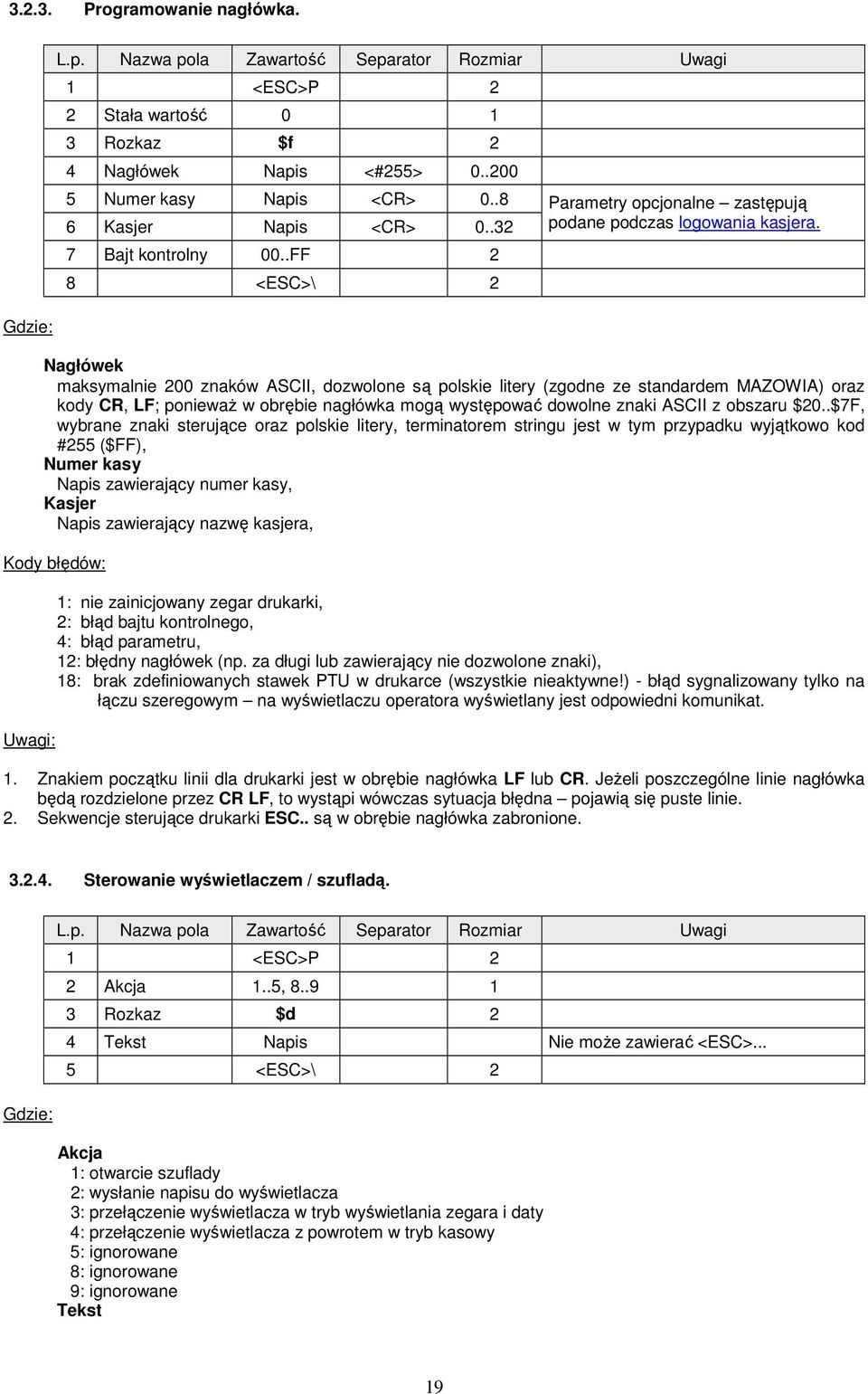 Nagłówek maksymalnie 200 znaków ASCII, dozwolone są polskie litery (zgodne ze standardem MAZOWIA) oraz kody CR, LF; poniewaŝ w obrębie nagłówka mogą występować dowolne znaki ASCII z obszaru $20.
