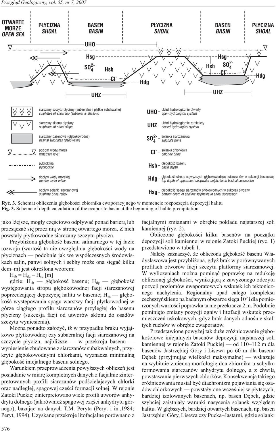 level pyknoklina pycnocline dop³yw wody morskiej marine water influx UHO UHZ uk³ad hydrologicznie otwarty open hydrological system uk³ad hydrologicznie zamkniêty closed hydrological system 2- solanka
