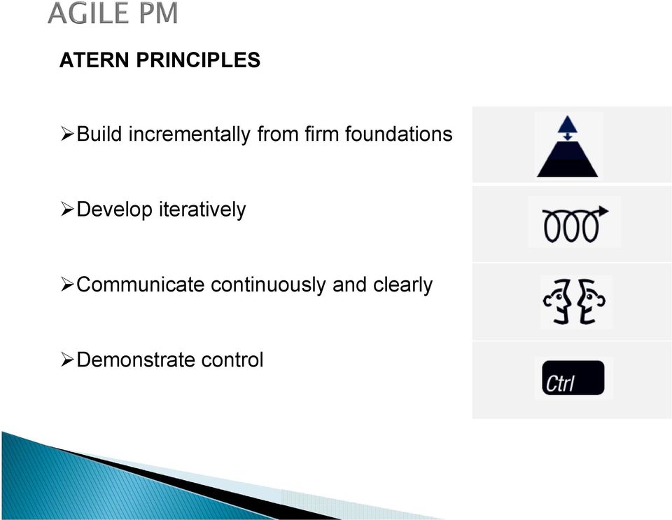 foundations Develop iteratively