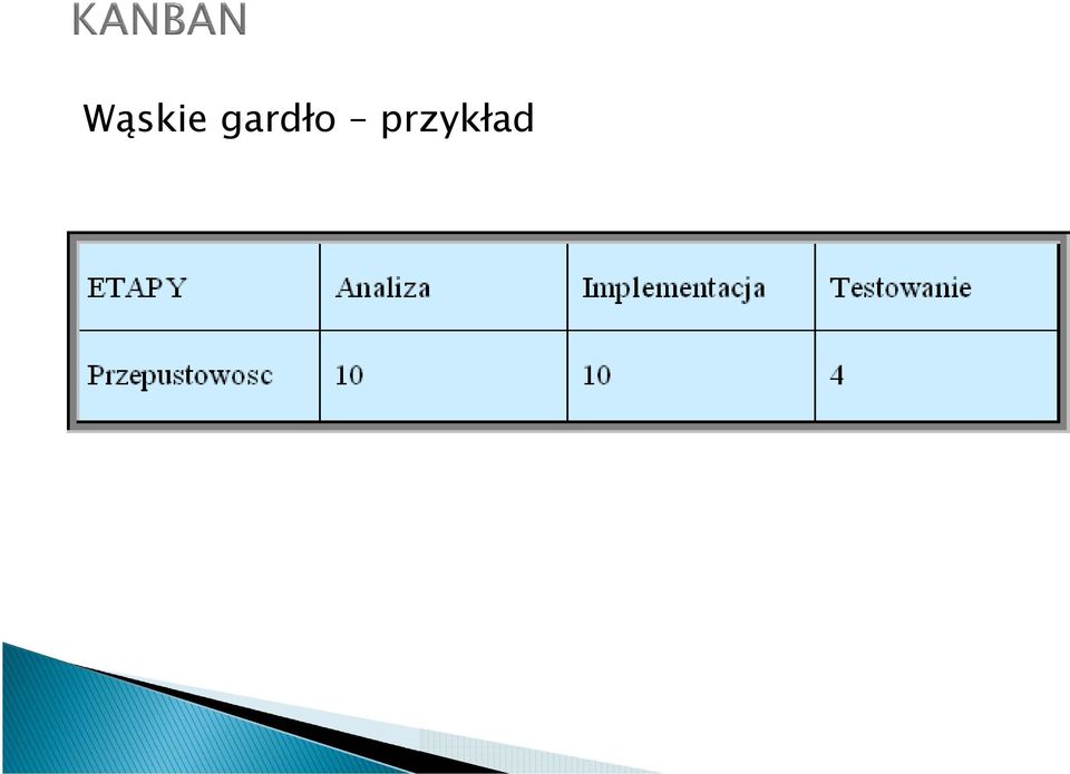 przykład