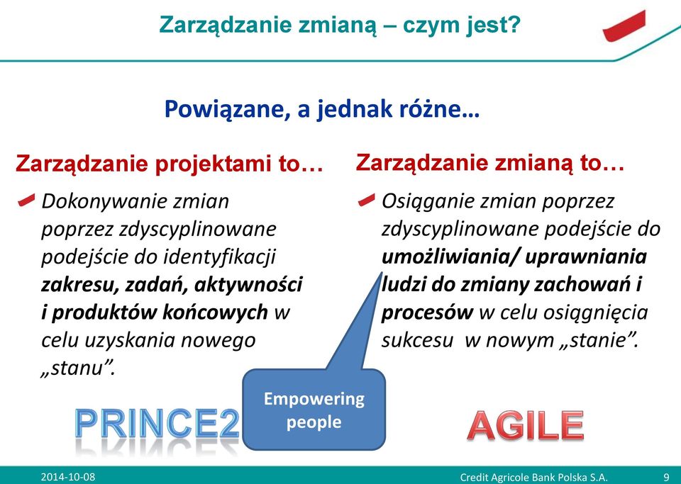 identyfikacji zakresu, zadań, aktywności i produktów końcowych w celu uzyskania nowego stanu.