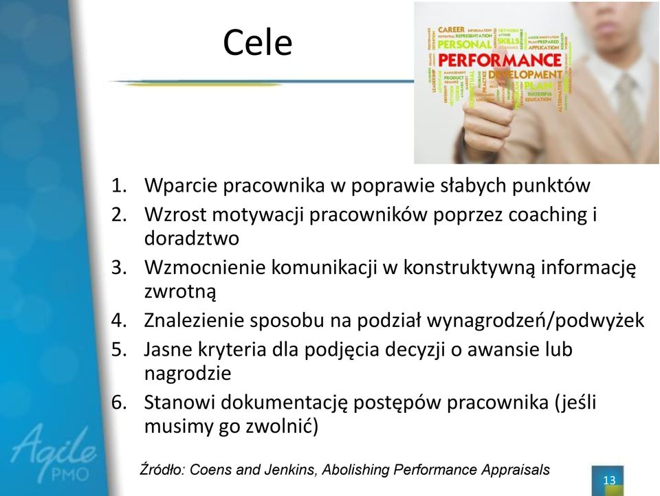 Wzmocnienie komunikacji w konstruktywną informację zwrotną 4.