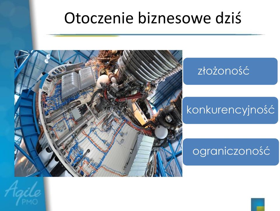 złożoność